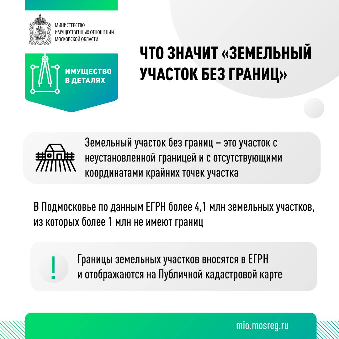 Важная информация